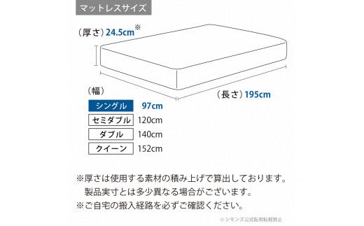 AO23【シモンズ】クィーンマットレス　BSゴールデンバリュー　AB2111A