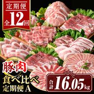 isa654 【定期便12回】豚肉食べ比べ定期便A(合計16.05kg) 国産 切り落とし バラスライス 肩ロース ロース しゃぶしゃぶ 生姜焼き とんかつ 真空包装 真空パック 小分け ぶたにく 豚 肉 詰合せ 冷凍 【サンキョーミート株式会社】