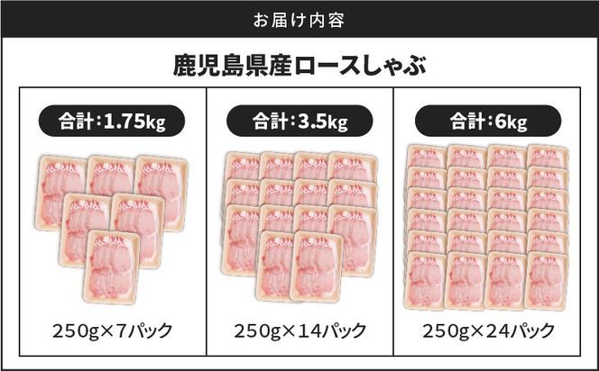 ＜容量選べる＞鹿児島県産ロースしゃぶ 1.75kg～6kg　K002-034_SKU