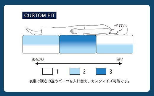 エアウィーヴ ベッドマットレスM2.0 キング マットレス