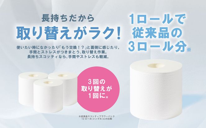 【定期便3回】【2ヶ月に1回お届け】【スコッティ】トイレットロール シングル フラワーパック 3倍長持ち 48ロール 合計144ロール  香りつき 日用品 生活必需品