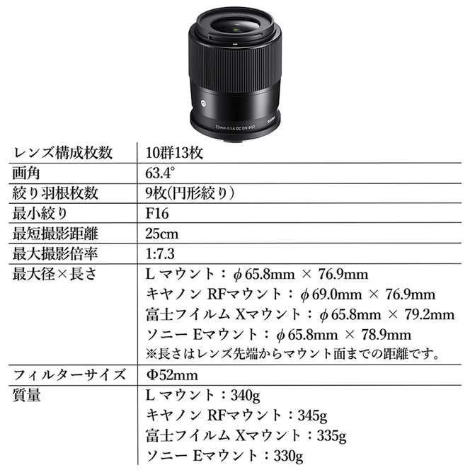 SIGMA 23mm F1.4 DC DN | Contemporary【富士フイルムXマウント】