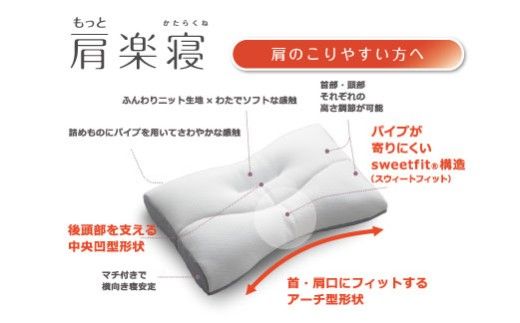 【nishikawa/西川】New[医師がすすめる健康枕]もっと肩楽寝　高め【P429W】