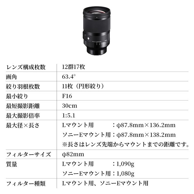 SIGMA 35mm F1.2 DG DN | Art【Lマウント】（数量限定）