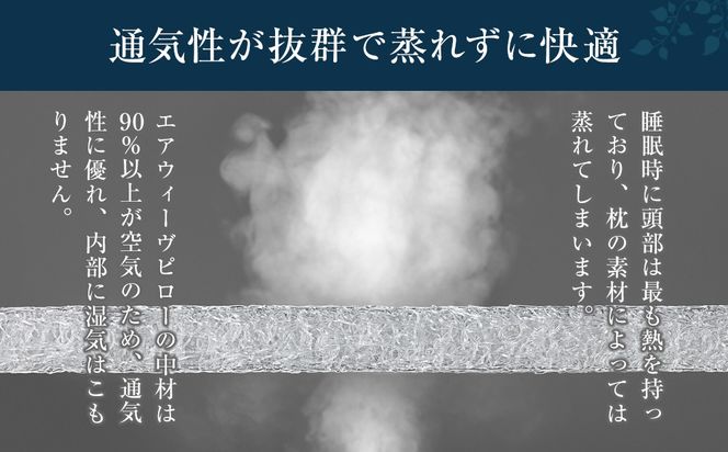 スマートZ01　特別仕様 シングル 232238_T233