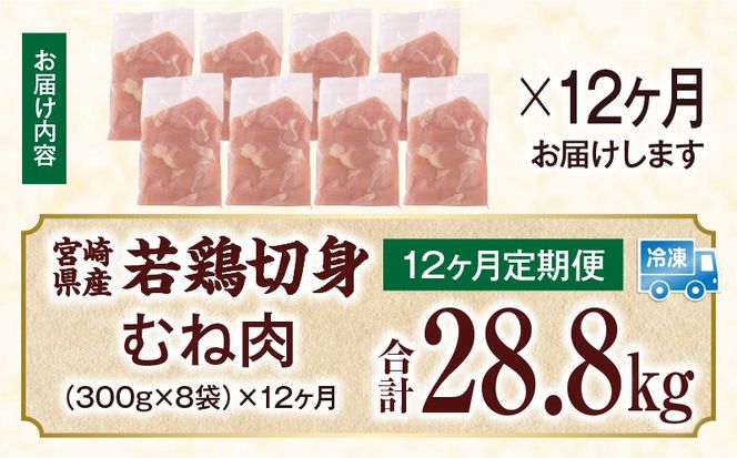 宮崎県産 若鶏切身 むね肉 2.4kg（300g×8袋）【12か月定期便】