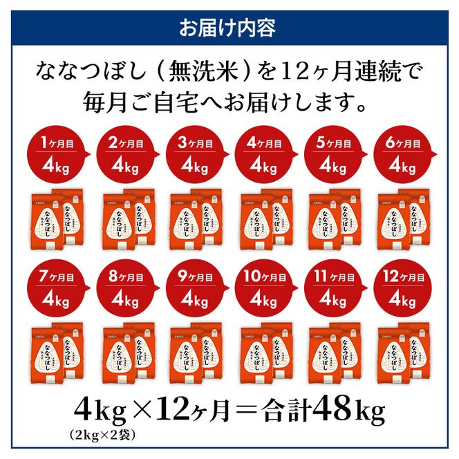 12ヵ月 定期便 (無洗米4kg)ホクレン喜ななつぼし(無洗米2kg×2袋) 北海道米 お米 白米 ごはん ご飯 ライス 和食 炭水化物 主食 おにぎり お弁当 ほど良い粘り 豊かな甘み つややか 特A [JA新おたる]  