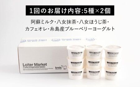 【全12回定期便】糸島で行列のできる アイスクリーム 屋 ジェラート カップ 10個 セット！ 大人の味 5種類 × 各2個 ( ミルク , 抹茶 , ほうじ茶 , カフェオレ , ブルーベリーヨーグルト ) 糸島市 / LoiterMarket ロイターマーケット アイスクリーム アイス クリーム [AGD022]