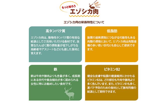 エゾシカ肉の缶詰3種セット(各2缶) 南富フーズ株式会社 鹿肉 ジビエ 鹿 詰め合わせ 肉 北海道 南富良野町 エゾシカ 缶詰 セット 詰合せ 肉の加工品 おかず お弁当 おつまみ 惣菜 