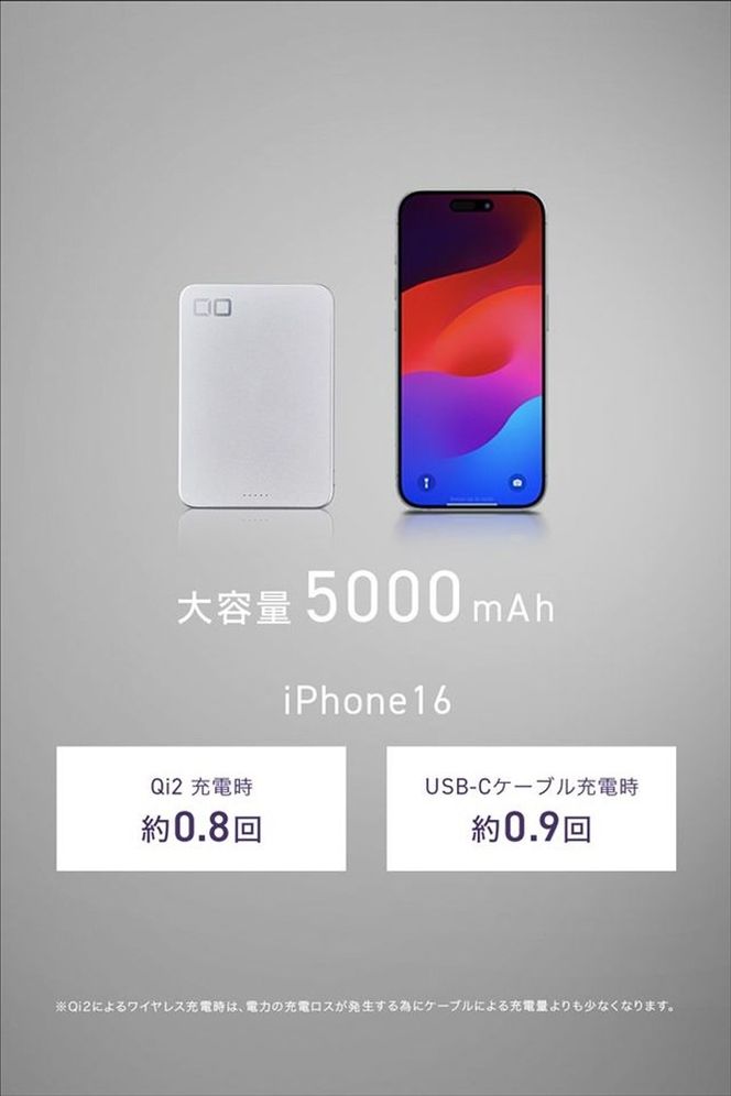 CIO 発火しにくい モバイルバッテリー 5000mAh SMARTCOBY SLIM II Wireless2.0 SS5K シルバー｜小型 軽量 おしゃれ 便利 [2651]