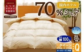 【クイーン】5つ星高級ホテル多数採用 国内シェア70％ 羽毛布団 掛け布団 | 洗える 寝具 ダウン 布団 ふとん 生地 綿100％ 受注生産 完全国内生産 国産 北海道 【 滝川市 】