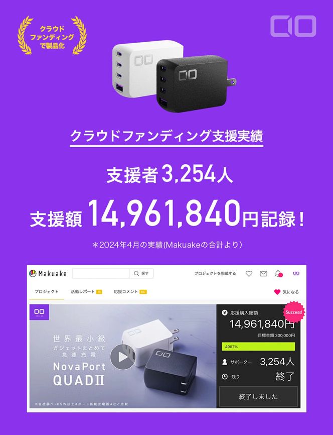 NovaPort QUAD II 67W 3C1A(ブラック)｜CIO NovaPort QUAD2 67W 急速充電器 PD [世界最小級 CIO独自技術 NovaIntelligence NovaEngine搭載] 4ポート USB-C×3 + USB-A×1 ACアダプター コンセント 軽量 iPhone 15 Android Galaxy MacBook iPad向け ノートPC [2531]