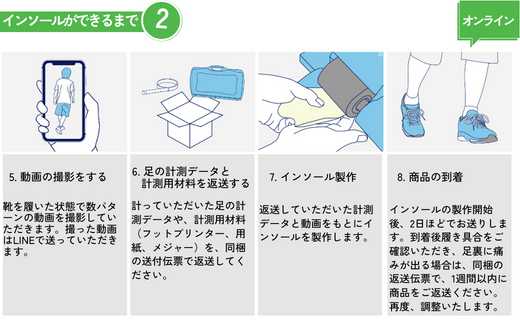 【オリジナル インソール作成】オーダーメイド 3つのアーチのバランスを整える 歩行をスムーズにサポート DSISインソール 歩行サポート 受注作成 脚 足 靴 くつ 兵庫県 香美町 香住 エスキュート S-CUTE 63-01