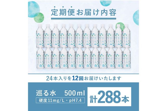 ＜定期便・全12回 (毎月)＞ナチュラルミネラルウォーター 巡る水 500ml (288本・12回定期) 国産 お水 ミネラル 天然 料理 健康 維持 防災 常温 保存 【HD258】【さいき本舗 城下堂】