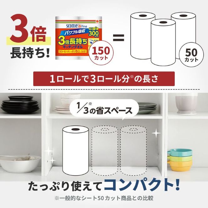 定期便 キッチンペーパー スコッティ 192ロール ファイン キッチンタオル 3倍巻き 150カット ペーパータオル 2ロール × 24パック《 3ヶ月ごと計4回 》