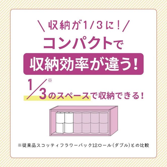 定期便 トイレットペーパー ダブル スコッティ 3倍長持ち 4ロール入 × 12パック フラワーパック 無香料 《 4ヶ月ごと 計  3回 》