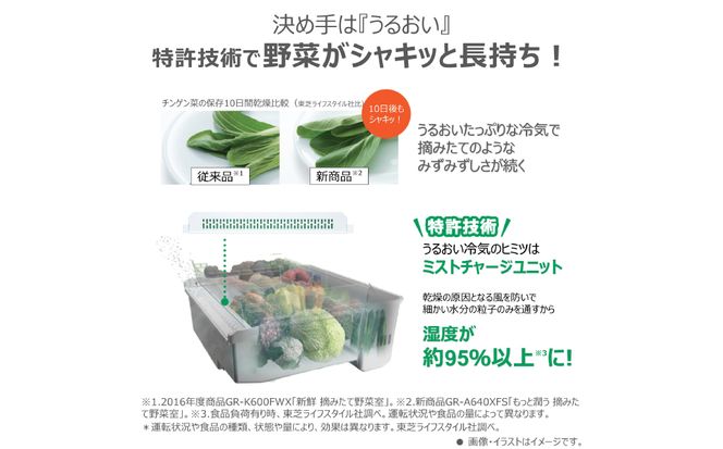東芝　冷蔵庫【標準設置費込み】　465L　5ドア　左開き　冷凍冷蔵庫　GR-A470GSHL(EW) 【kw0240-0482】