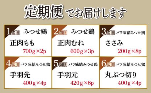 【定期便 年6回】みつせ鶏 バラエティ定期便 鶏肉 みつせ鶏 もも むね ささみ 手羽先 手羽元  ぶつ切り 正肉 バラ凍結 冷凍 国産 唐揚げ 親子丼 チキン南蛮 とり天 定期便