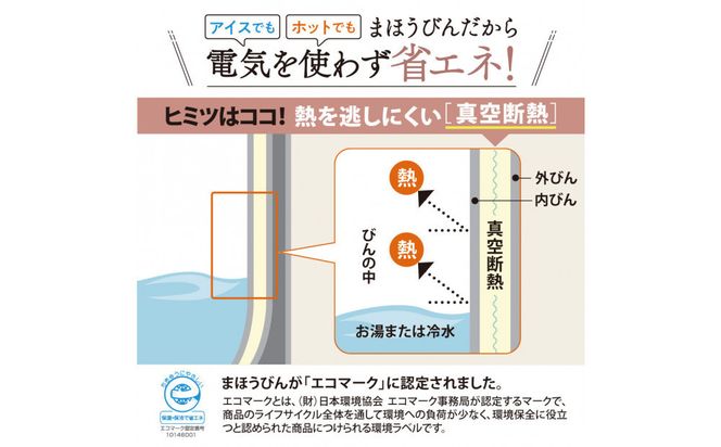 象印 ガラスマホービン ABRC22-CM マットベージュ 272183_AK199VC01