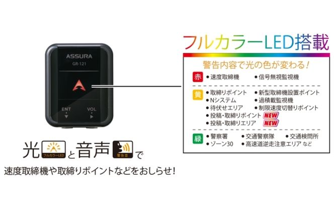 セルスター　GPSレシーバー　GR-121 cell0004