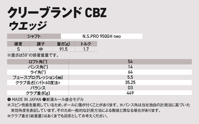 CBZ ウエッジ N.S.PRO 950GH neo スチールシャフト 54度《2025年モデル》_GJ-C701-neo54