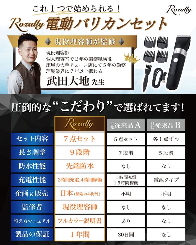 【理容師が監修】 電動バリカン バリカン 散髪 刈り上げ 【kw0286-0029】