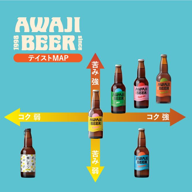 あわぢびーる飲み比べ６本セット《淡路島のクラフトビール》