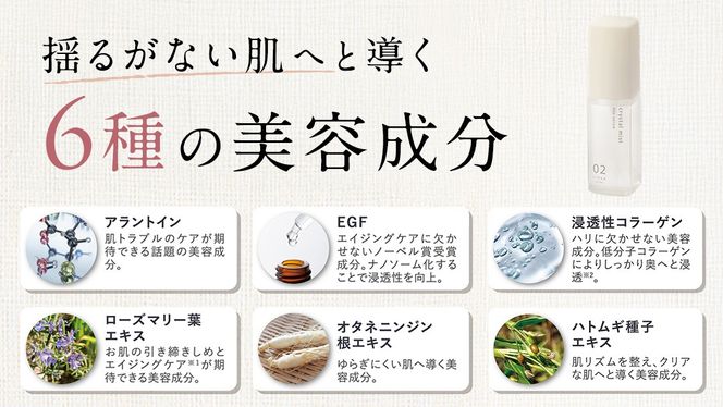 LINKA esthé クリスタルミスト エクソセラム 美容液 60ml×1本 スキンケア 美容液 化粧水 LINKA リンカ クリスタルミスト 保湿 エアブラシ コスメ