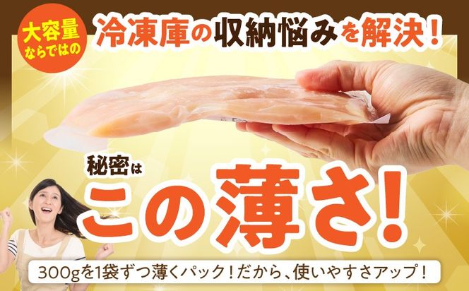 宮崎県産 若鶏切身もも肉 6kg（300g×20袋）【3か月定期便】_b0798_it_x2
