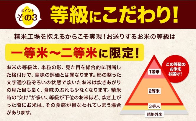 令和6年産 新米 早期先行予約受付中 無洗米 ひのひかり 5kg 10kg 12kg 15kg 18kg 20kg 《11月‐12月より出荷予定》 熊本県産 無洗米 精米 氷川町 ひの 送料無料 ヒノヒカリ コメ 便利 ブランド米 お米 おこめ 熊本 SDGs---hkw_hn6_af11_24_10000_5kg_m---