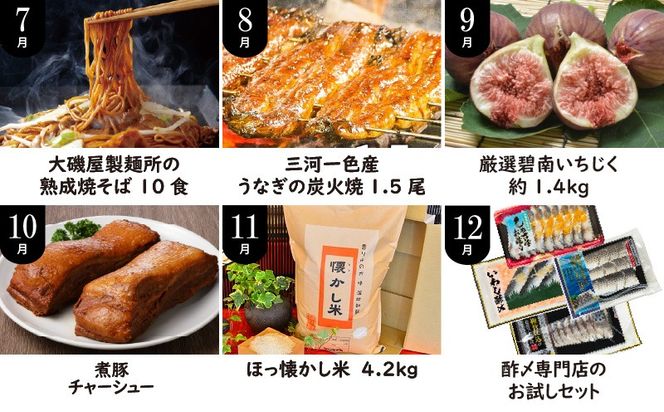 碧南市がチョイスした厳選定期便！ 【全12回】肉・魚・野菜・フルーツすべて詰まった旬の定期便(毎月お届け） 　H028-087