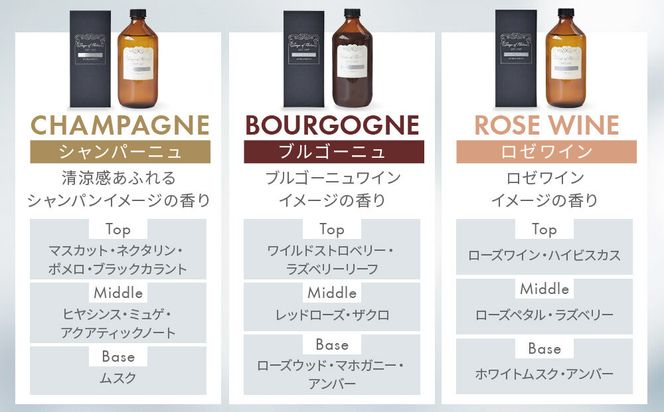 【アート・ラボ】Songs of Nature カラフェディフューザー ＜シャンパーニュ＞レフィル500ml＋スティック6本 詰め替えセット｜京都 フレグランスメーカー ディフューザー 人気［ ルームフレグランス リードディフューザー フレグランスオイル スティック 人気 おすすめ おしゃれ ギフト プレゼント お取り寄せ 通販 送料無料 ふるさと納税 ］ 261009_A-KQ007VC01