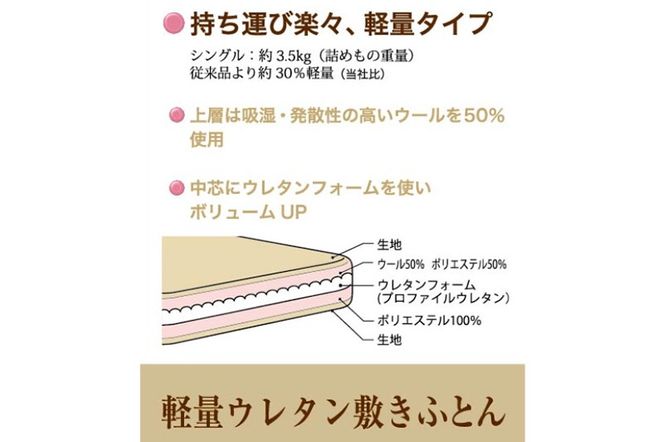 敷きふとん／軽量ウレタン（ピンク）MB2395 シングル 日本製 国産 寝具|10_swn-010101a