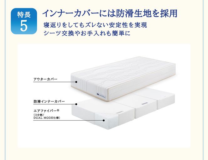 エアウィーヴ ベッドマットレスS4.0p セミダブル 寝具 ベッド サイズ オールシーズン対応 ぐっすり 安眠 快眠 健康 高反発 腰 肩 熟睡 寝心地 新生活 洗濯可 送料無料 体圧分散 日本製 国産 妊婦 赤ちゃん