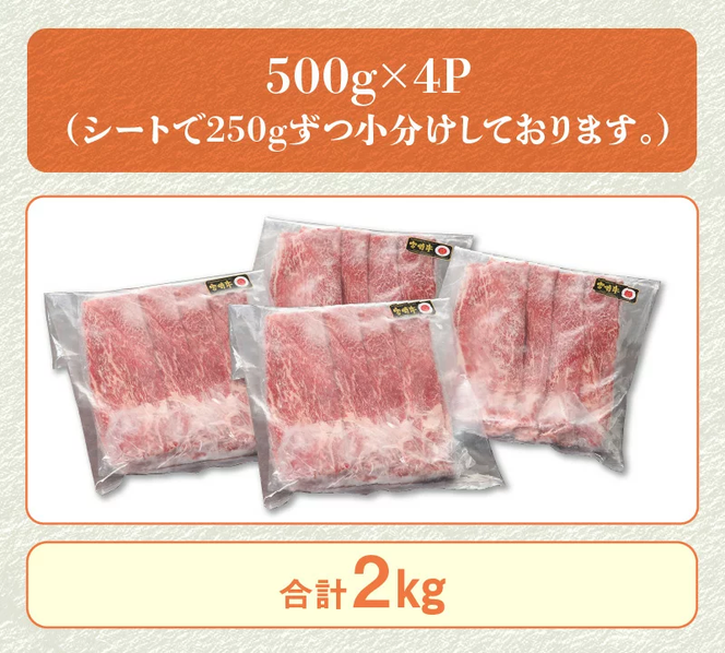 宮崎牛 モモスライス2kg N0140-YD0243
