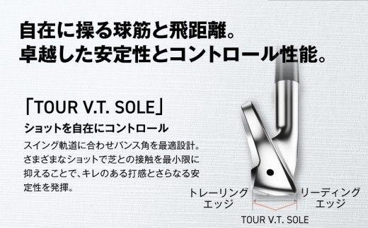 スリクソン ZXi4 アイアン5本セット スチールシャフト 【950GH neo/S】≪2024年モデル≫_ZS-C704