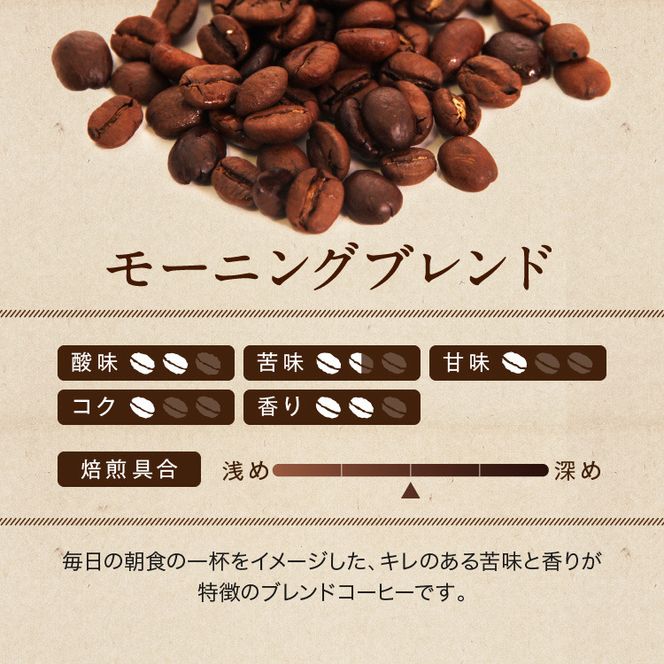 コーヒー 豆 ブレンド 4種セット 各500g×4袋 計2kg [ゴールド珈琲 大阪府 守口市]｜珈琲 珈琲豆 ブレンドコーヒー 自家焙煎 飲み比べ 詰め合わせ セット 飲料 飲み物 [2031]