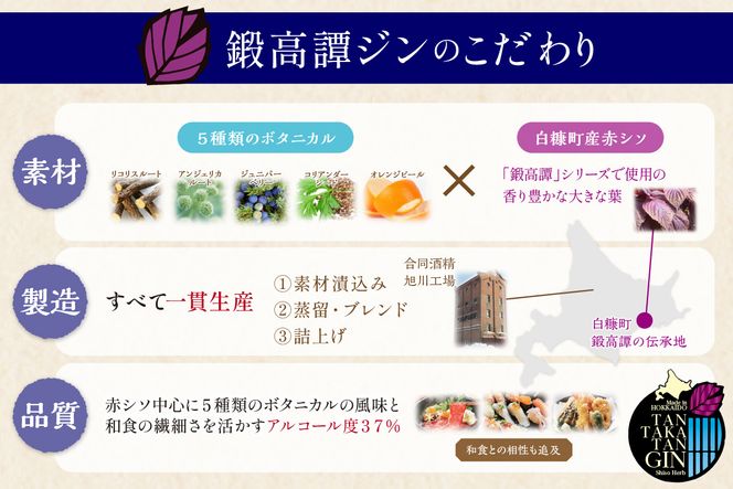 TAN・TAKA・TAN GIN（鍛高譚ジン）【700ml】