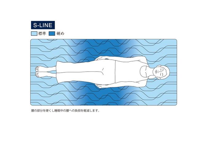 エアウィーヴ マットレストッパー1.0 ダブル