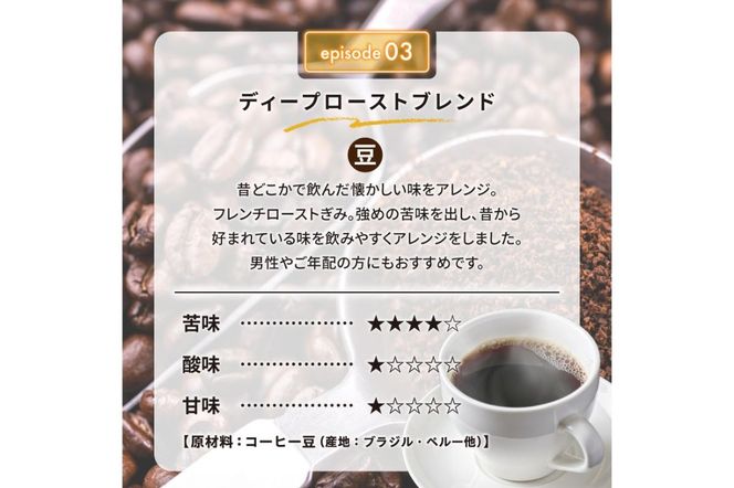 スペシャルティコーヒーブレンドセット【0097-001】