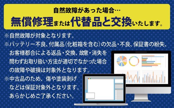 099H4343 ハイスペックリユースパソコン 15.6インチ Core i5 10世代/新品SSD240GB/メモリ16GB