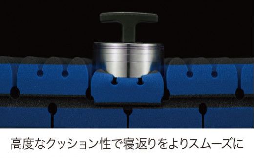 【nisikawa/西川】[エアーSX]マットレス/ハード シングルサイズ 配色：ロイヤルブルー【P292W】