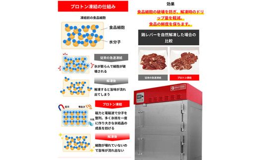 【訳あり】近江牛  切り落とし 250ｇ×4　1kg【A4A5等級】【FO68W】