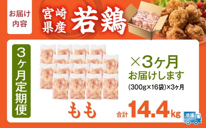 宮崎県産 若鶏切身もも肉 4.8kg（300g×16袋）【3か月定期便】_b0786_it_x2