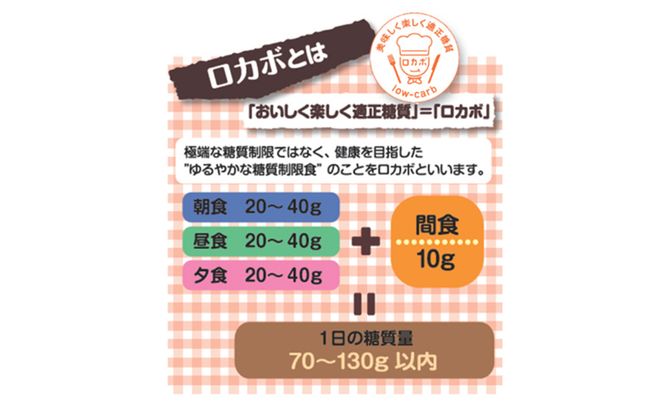 ロカボ　もち麦チョコ お菓子 低糖質 おやつ もち麦 麦チョコ チョコレート