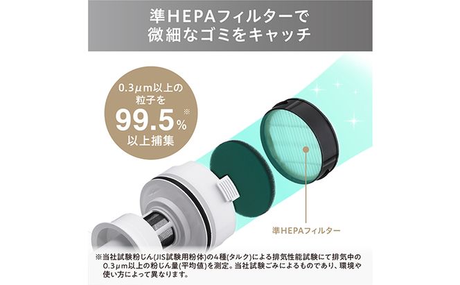掃除機 スティッククリーナー コードレス SCD-185P-W ホワイト