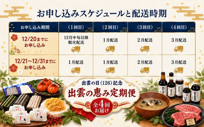 出雲の日（126）記念 出雲の恵み定期便（全4回） 322032_ZZ004