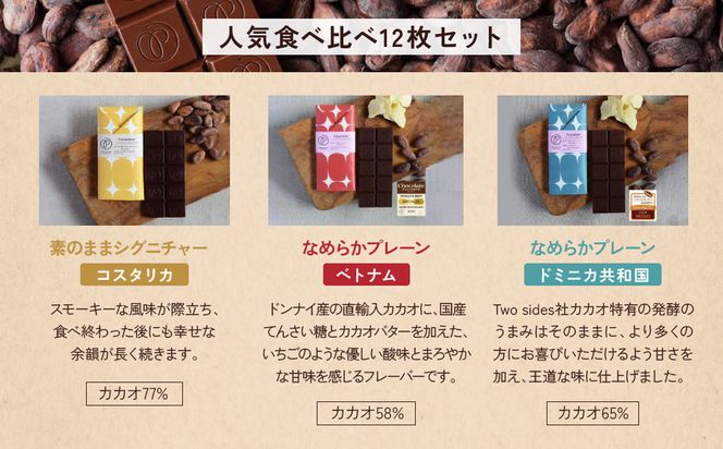 【Premarché Cacaolate Lab】国際コンテスト入賞店の手づくりチョコレート 食べ比べ12枚セット｜京都 チョコレート専門店 人気セット［ 手作りチョコ カカオ産地食べ比べ おいしい 人気 おすすめ お菓子 洋菓子 スイーツ お取り寄せ 通販 送料無料 ふるさと納税 ］ 261009_A-UA010