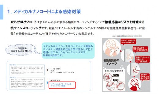 メディカルナノコート3万円分（生活用品、家具、建材などへの抗菌コーティング）