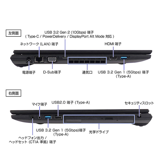3年保証 17.3型 ノートパソコン 新品 mouse F7 DVDドライブ搭載 フルHD インテルCore5 120U メモリ 16GB 大容量SSD 500GB DolbyAtmos搭載 マウスコンピューター Windows11 【1704】